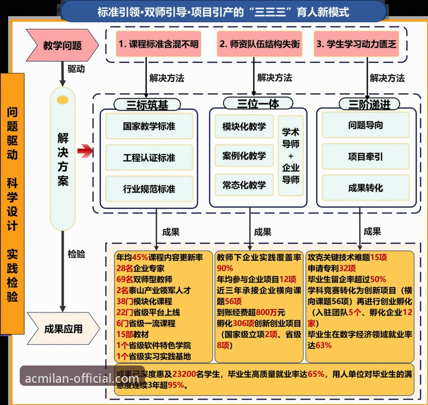 从“金元帝国”到法庭被告：3个维度解析恒大足球的兴衰与行业警示