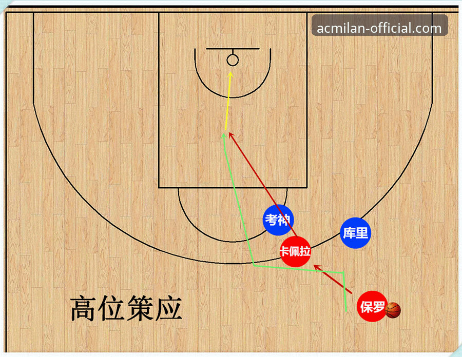 AC米兰阵容分析 掌握战术动态:米兰体育平台v3.1.3版本下的女篮世界杯资格赛复盘教程