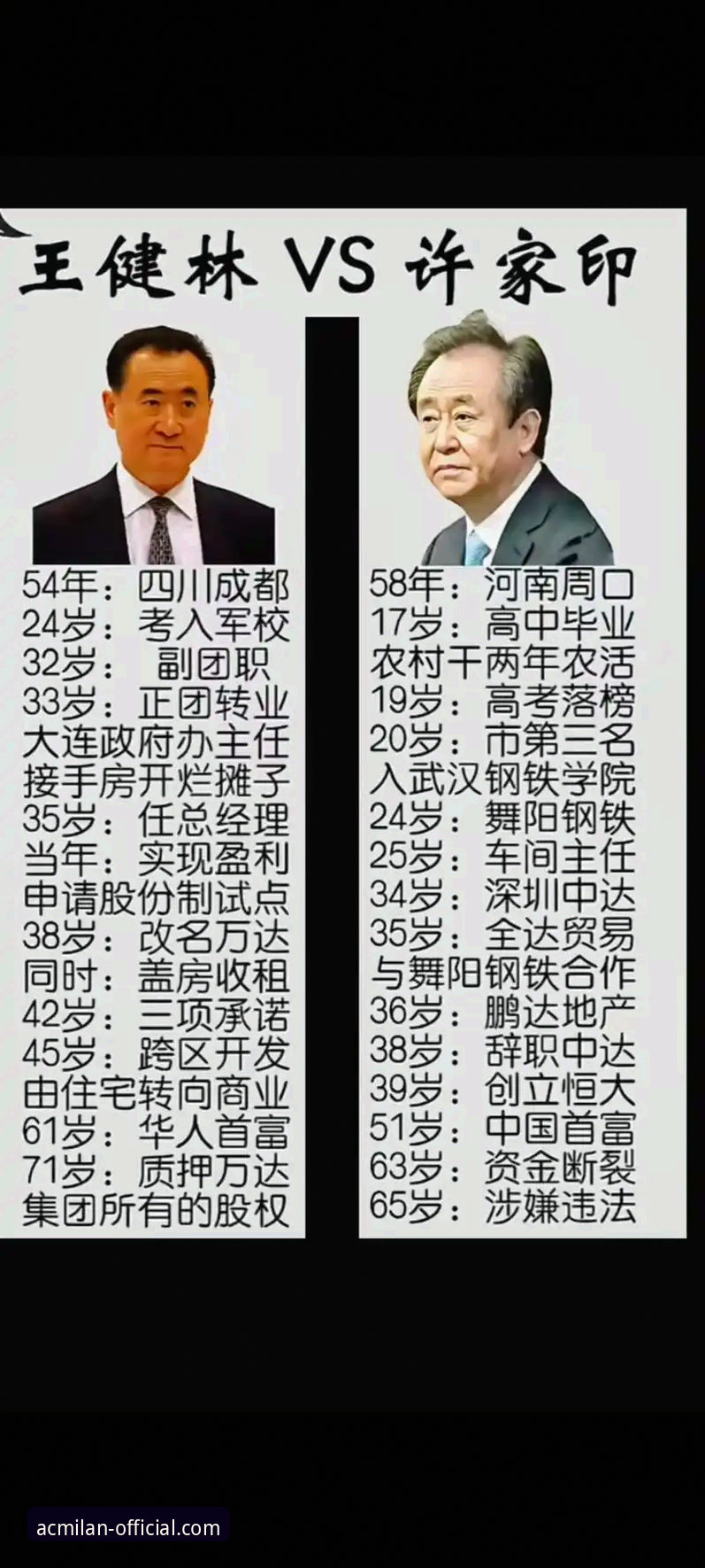 从金元足球到法律审判：许家印与恒大足球兴衰的深度解析